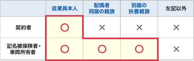 table-image.png